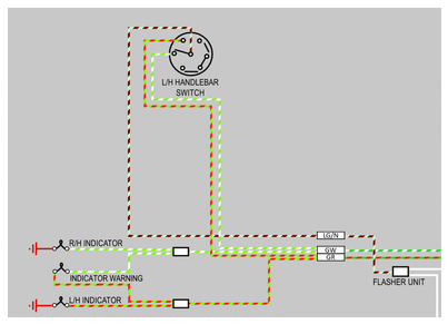 standard warning diagram