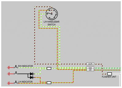 LED Indicator Warning Dagram